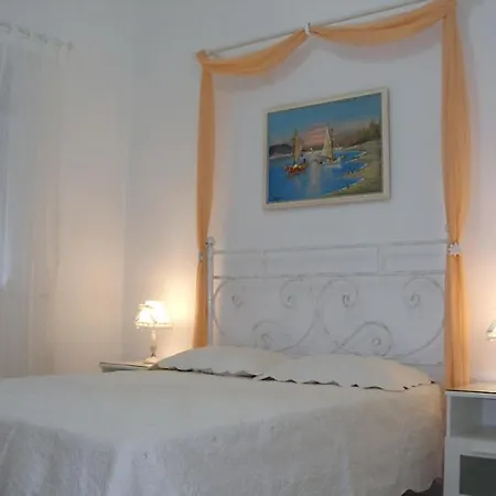 Гостевой дом Arethousa Plaka (Milos)